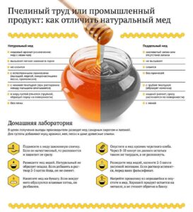 Отличие натурального меда от поддельного